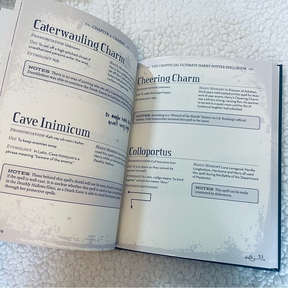 The Unofficial Ultimate Harry Potter Spell Book – Hardcover - Picture 8 of 9